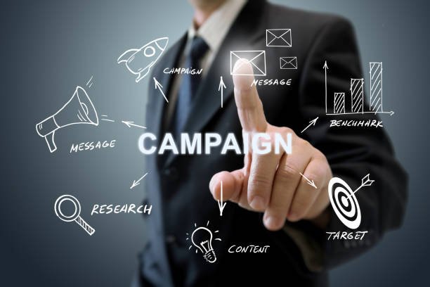 Best ChatGPT Prompts For Advertisement Campaign